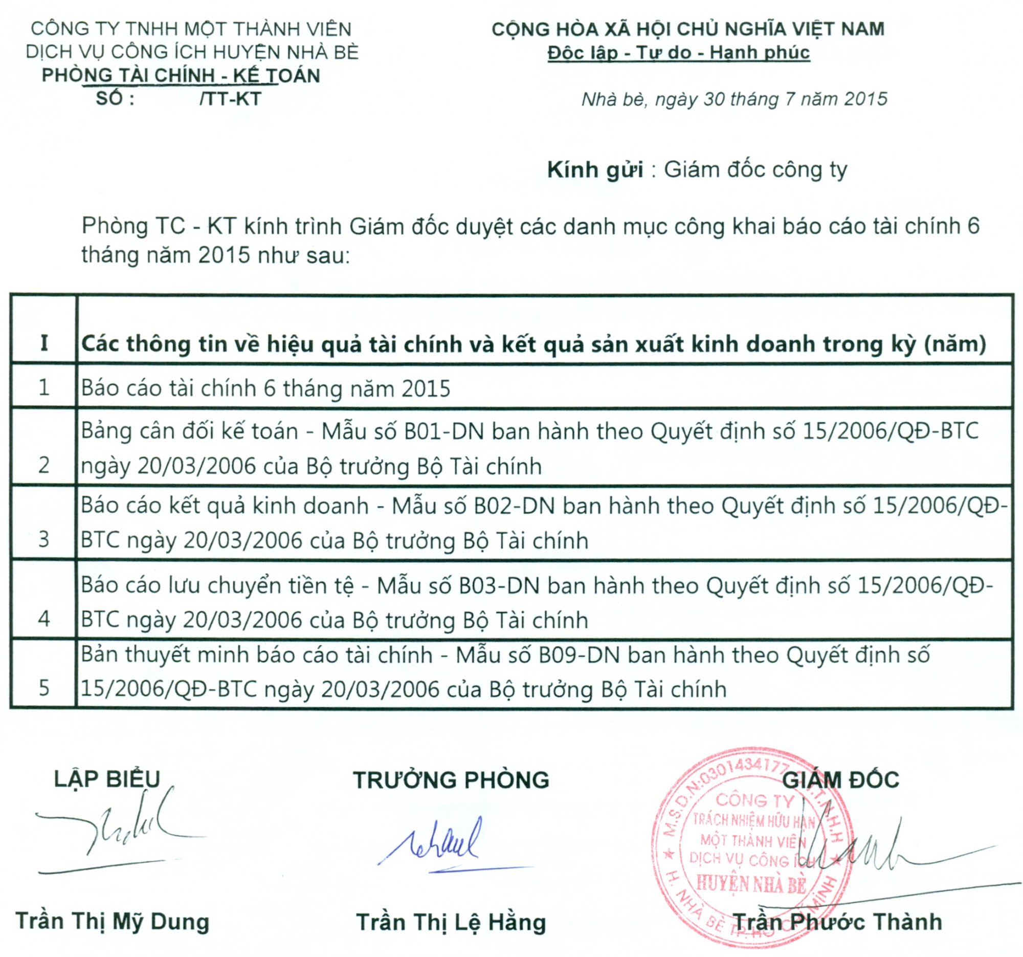 cong_khai_bctc_6_thang_YYu_nYm_2015